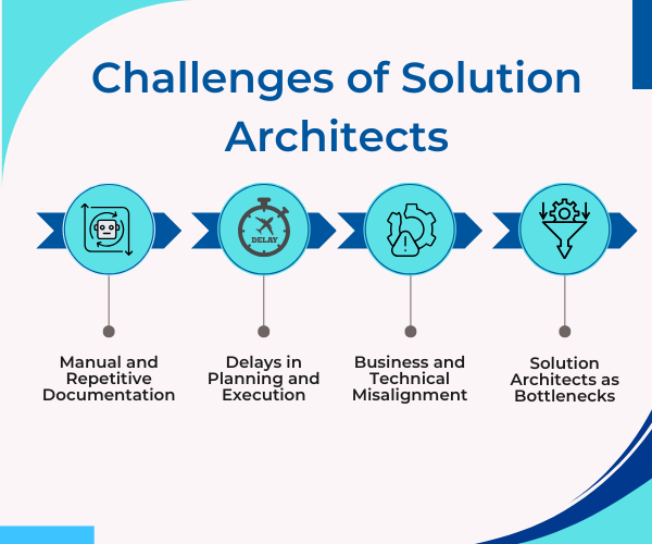 Cloobot X AI co-pilot overview dashboard
