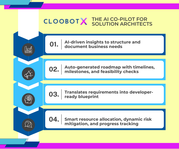 Cloobot X workspace for solution architects